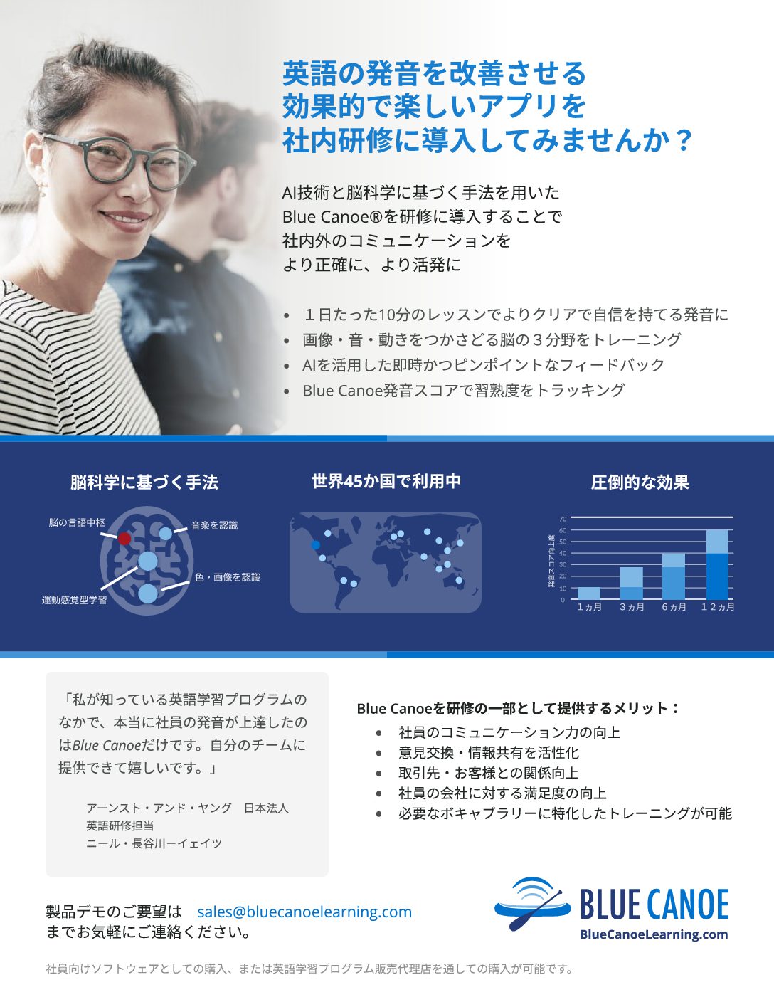 Blue Canoe for Businesses Sheet – JP