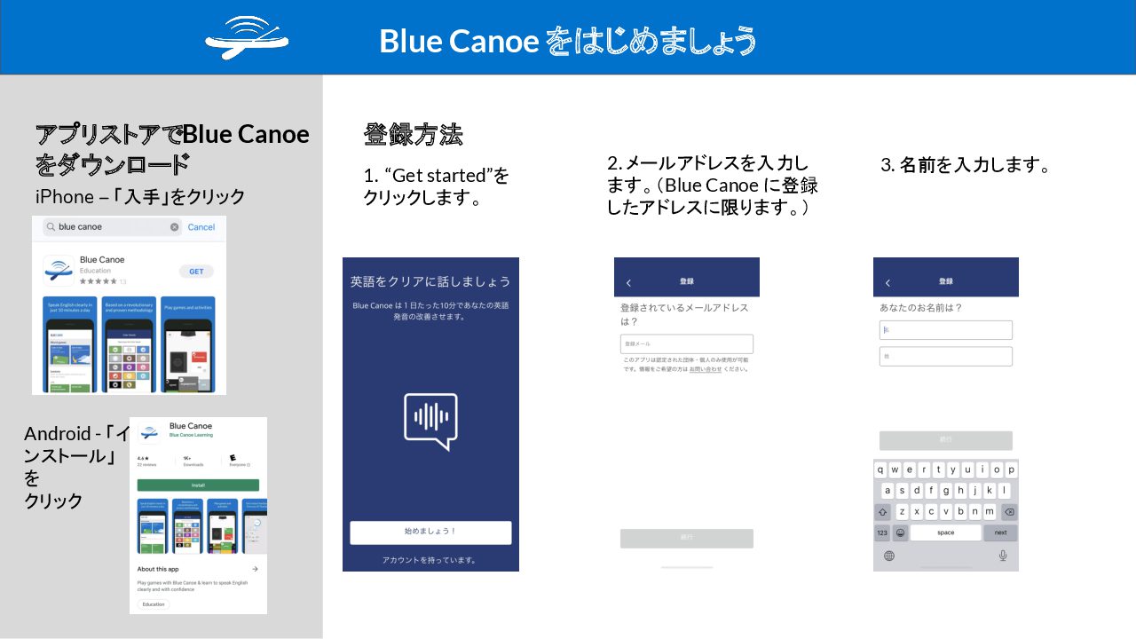 How to Start guide v6 (Japanese)