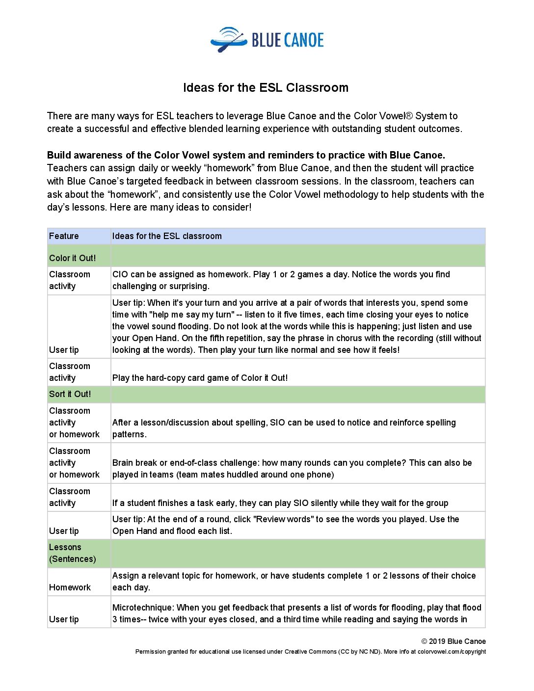 Blue Canoe_ Ideas for the ESL Classroom (1)